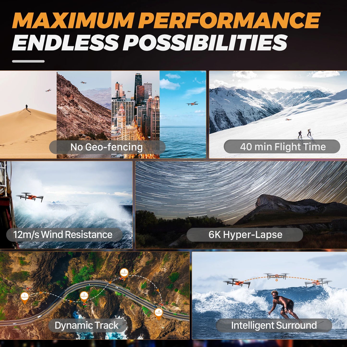 Autel Robotics EVO II Pro V3 Drone with 6K Camera & 1" Sony Sensor,40 Min Flight,360℃ Ostacle Avoidance,Includes 6.4'' Smart C