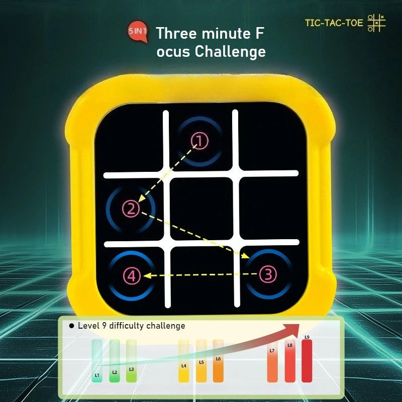 1PC Tic Tac Toe Electronic Chessboard Multifunctional Children's Education Strategy Toy Interactive Brain Game Parent-Child Fun