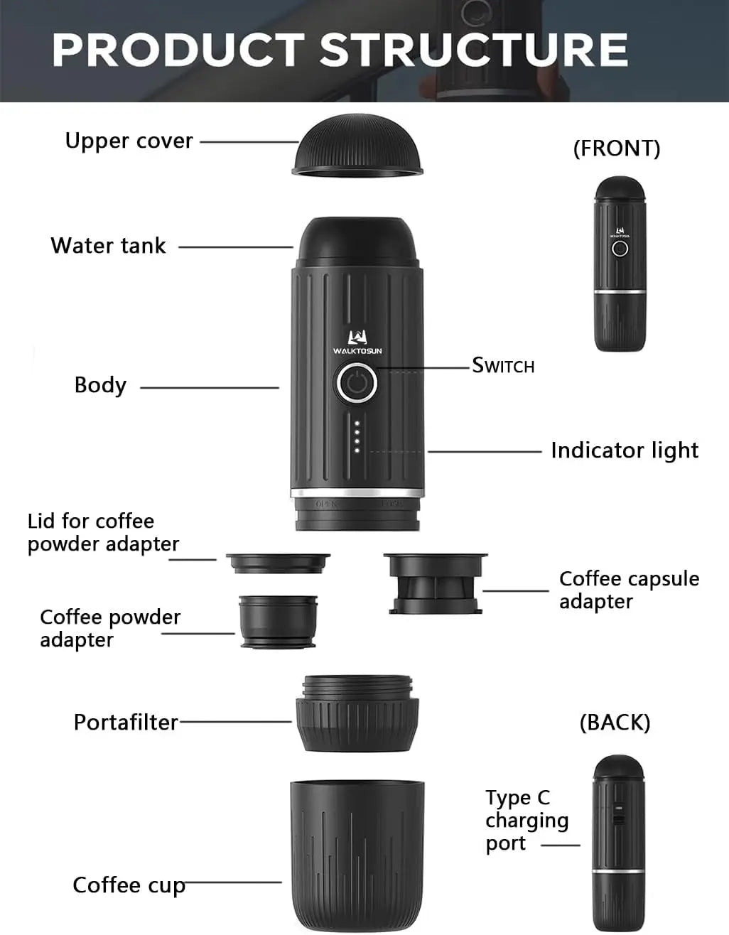 Portable Espresso Coffee Maker Electric Expresso Maker Self Heating Battery Powered, 19 Bar Pressure, Coffee Machine with Ground