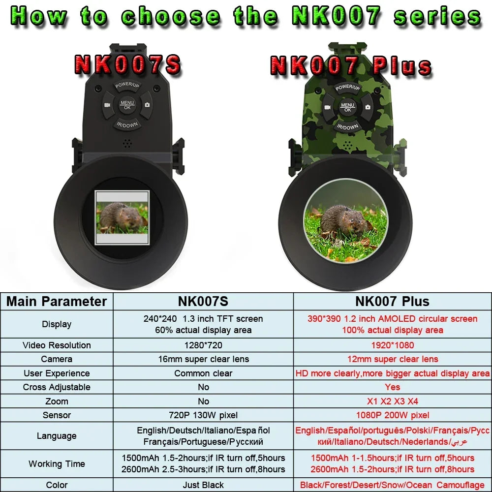 Megaorei NK007plus 200-400M Monocular 1080P Digital Night Vision Scope Infrared Camcorder with 4x Zoom for Outdoor Hunting