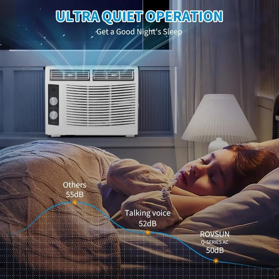 5000 BTU Window Air Conditioner with WiFiEnabled Smart Control and Remote Operation Offers 3 Modes: Cool Dry Fan with Adjustabl