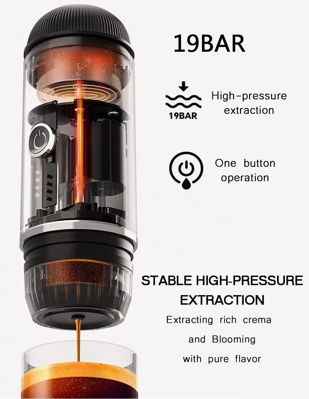 Portable Espresso Coffee Maker Electric Expresso Maker Self Heating Battery Powered, 19 Bar Pressure, Coffee Machine with Ground