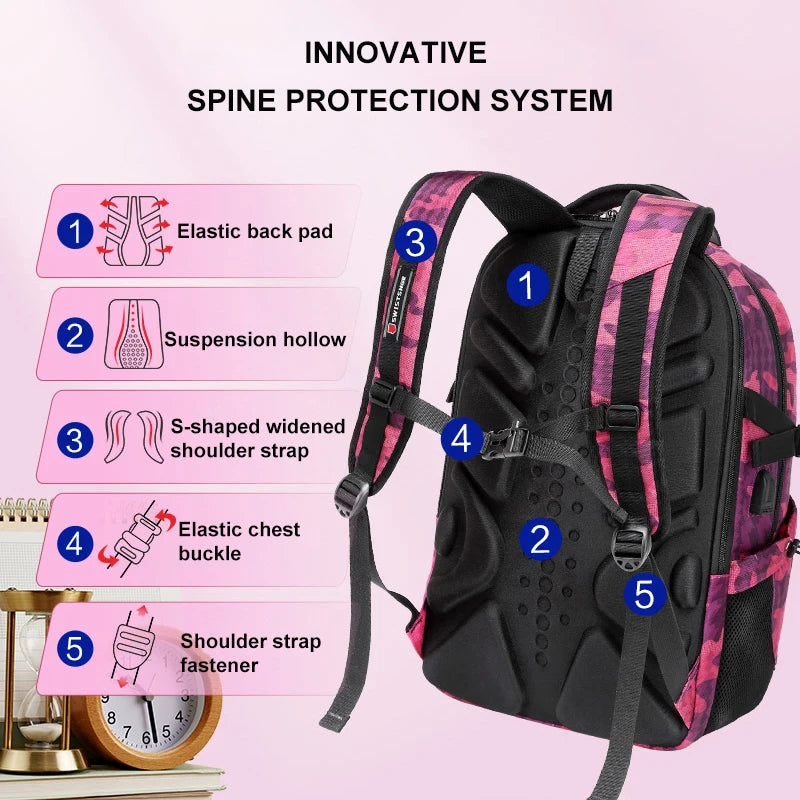 Waterproof Laptop Backpacks Women 17 inches Notebook USB Charging Backpack for Teenager Student Travel Business Trip Bag Mochila