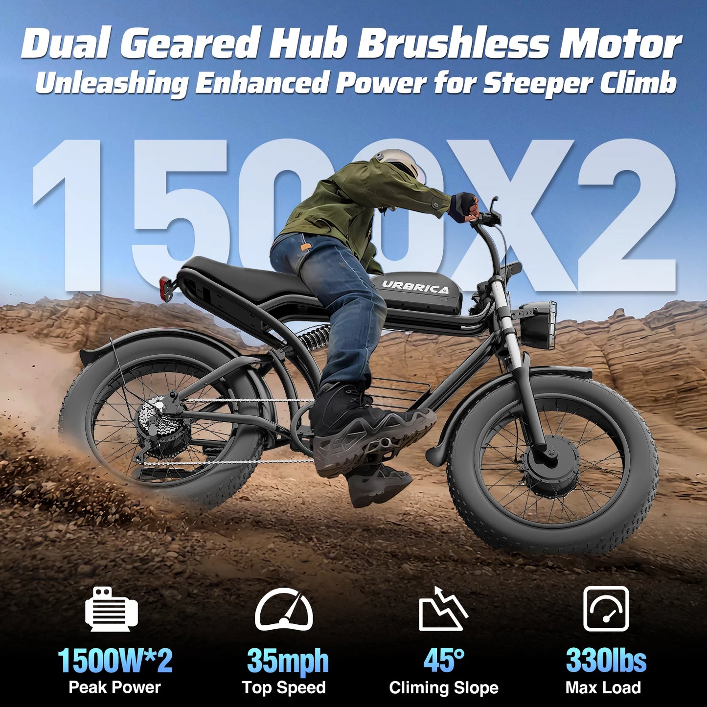 Urbrica K7 Electric Bicycle 3000W For Adults 48V 23AH Battery Mountain Moped Ebike 20 Inch Fat Tire With Basket Dual Motor