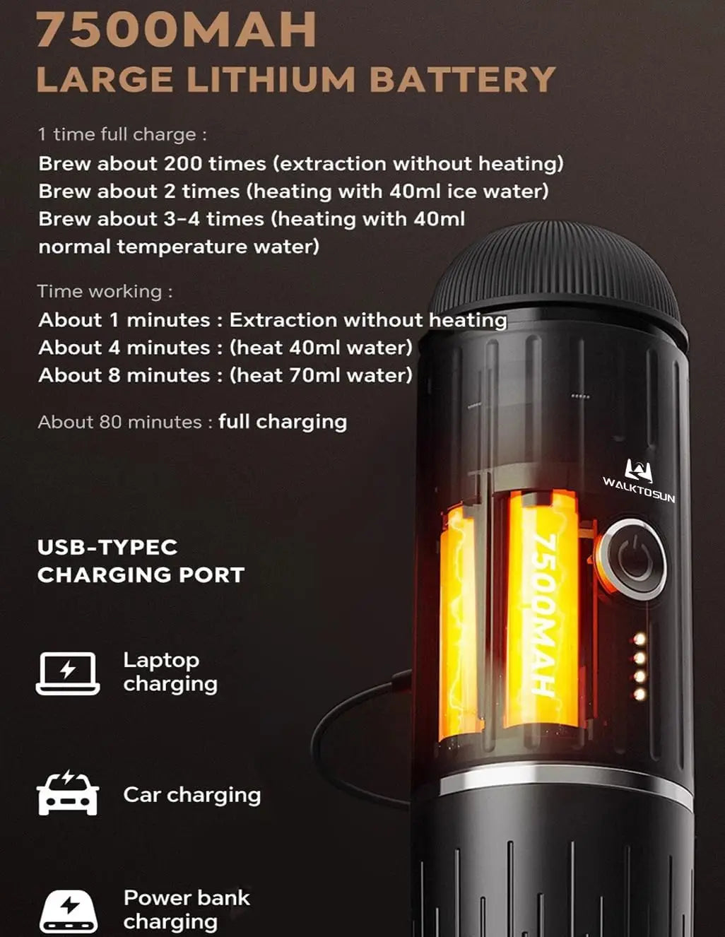 Portable Espresso Coffee Maker Electric Expresso Maker Self Heating Battery Powered, 19 Bar Pressure, Coffee Machine with Ground