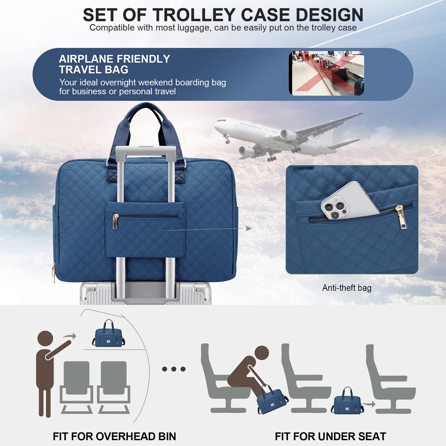 Travel Bag for Woman ,Carry On Foldable Travel Bag,Weekender Overnight Bag,Simple Women's Clothing Backpack Luggage Handbag,blue