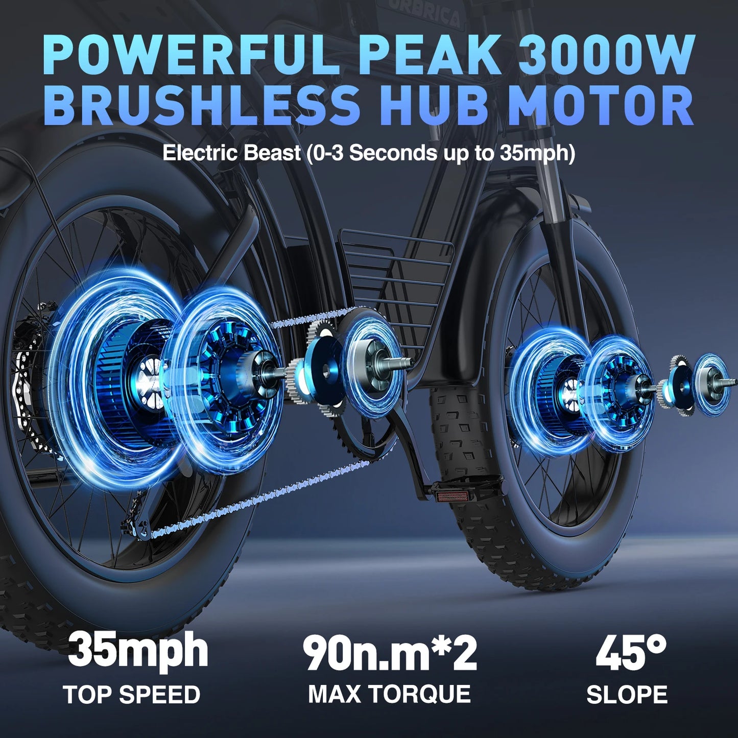 Urbrica K7 Electric Bicycle 3000W For Adults 48V 23AH Battery Mountain Moped Ebike 20 Inch Fat Tire With Basket Dual Motor