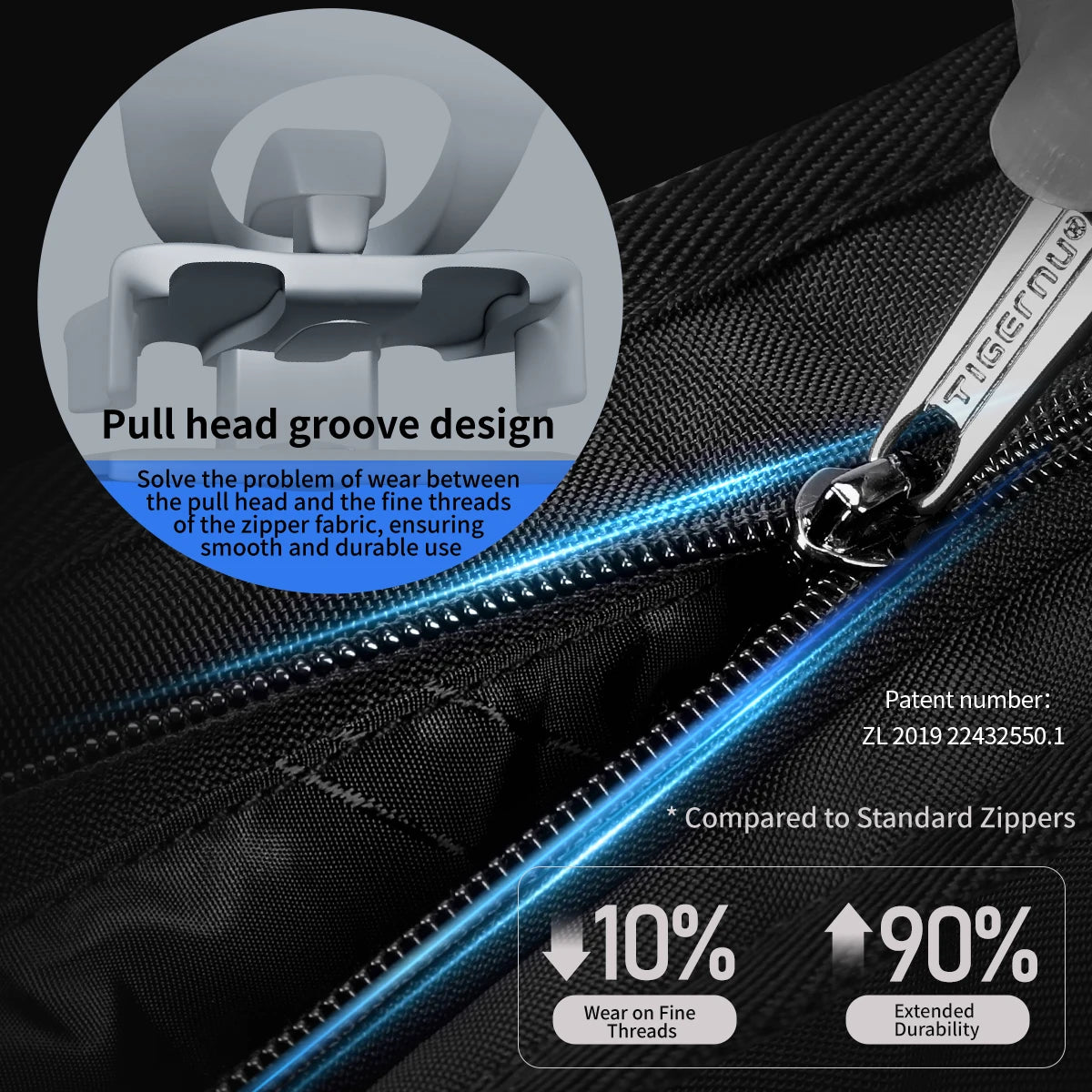 Tigernu Fashion Messenger Bags Male Shoulder Bags 13.3inch Laptop Bag Outdoor Crossbody Bags For Men Cycling Bags Boys Messenger
