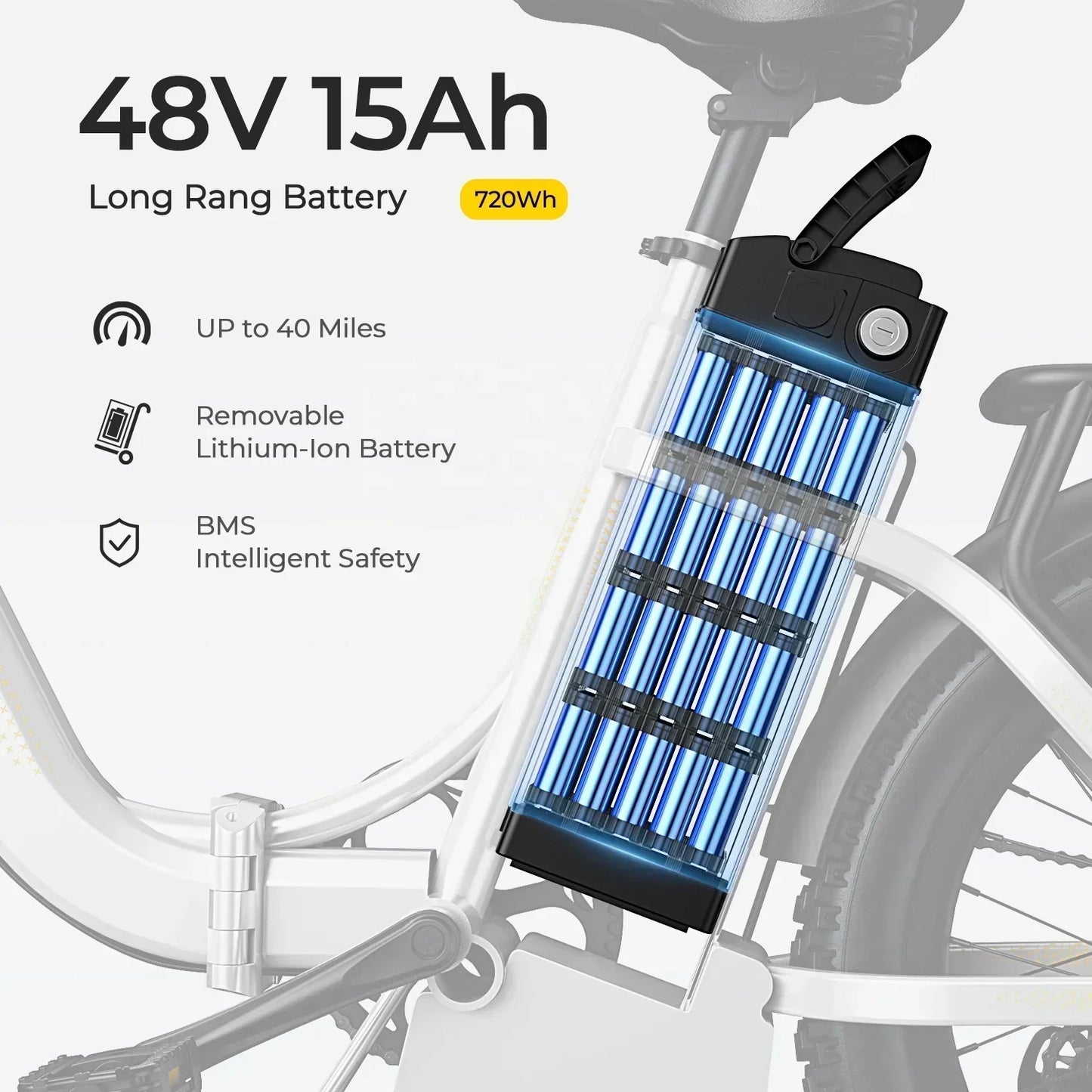 Ebike S3 750W 20Ah 48V Lithium Battery Electric Bicycle Hub Motor Adult Women's Electric Bicycle Suitable for Beach City
