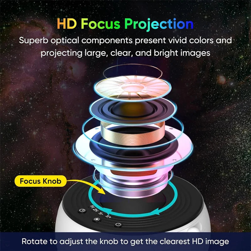 Galaxy Projector for Bedroom, 13 in 1 HD Star Projector Light Projector, 360° Rotating Planetarium Projector with Timer for Kids