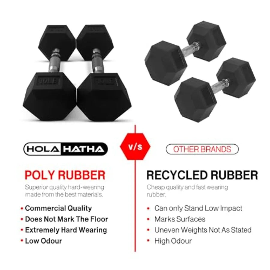 HolaHatha Hexagonal Rubber Dumbbell Weights Set with Rack for Home Gym 100 Lbs Total Capacity Black Portable Adjustable Dumbbel