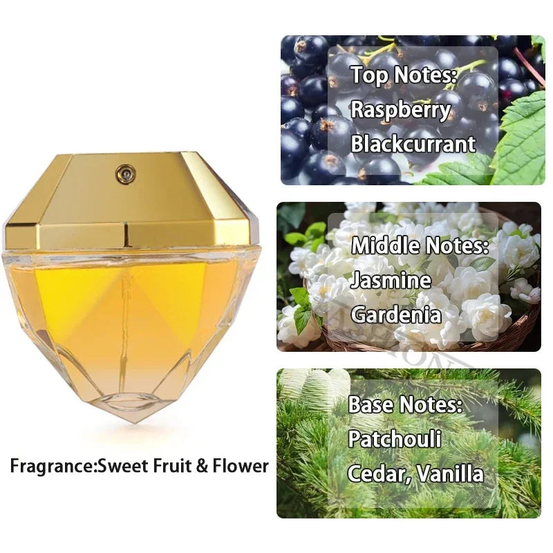 100ml Original Million Gold Man's Perfume Fragrance Pheromone Spray Cologne Perfum Masculine Long-Lasting Body Women's Perfumes