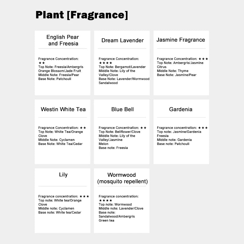 DIY House Fragrance Essential Oil 500ml Hilton Hotel Long-lasting Aromatherapy Deodorant For Living Room Bedroom Hotel Toilet