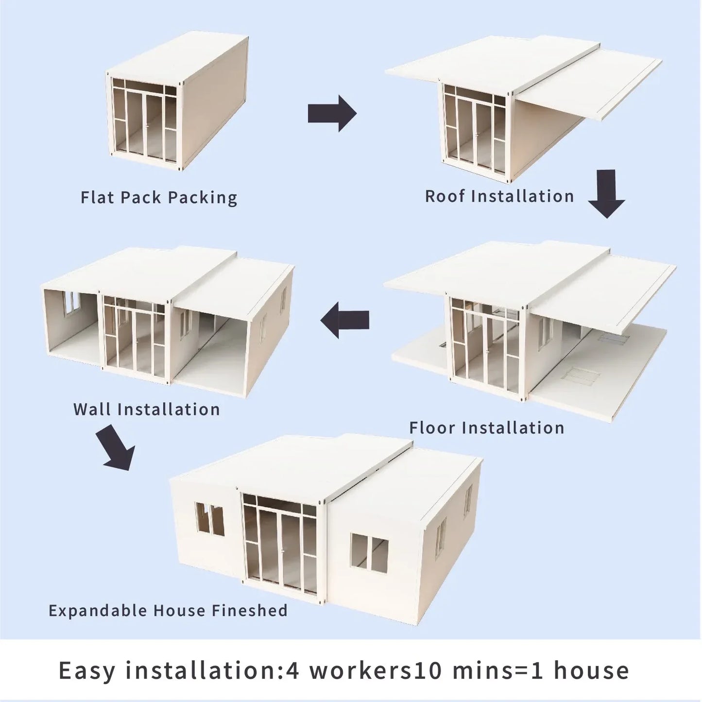 Modern Prefabricated House Modular Home 20ft Container House Complete Office Flat Pack Prefab Container Home 50 Square Meters