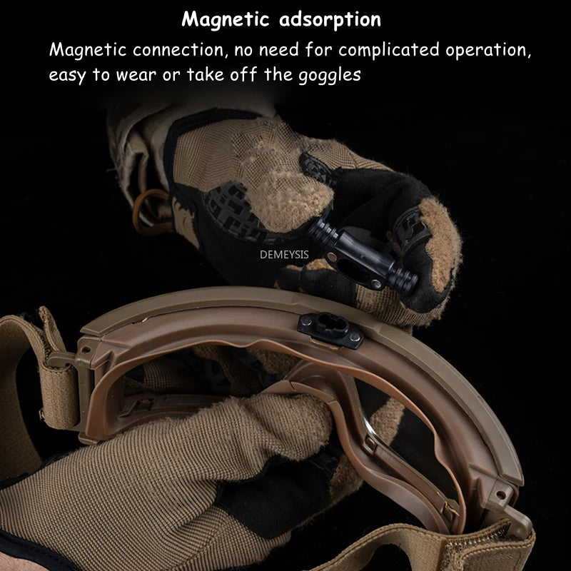 Tactical Goggles Anti Fog Ventilation Fan Adjustable Head Strap for Airsoft Motorcross Mountaineering Ski Defogging Fan
