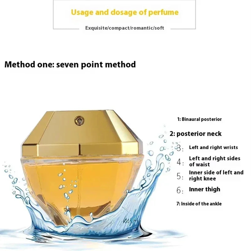 100ml Original Million Gold Man's Perfume Fragrance Pheromone Spray Cologne Perfum Masculine Long-Lasting Body Women's Perfumes
