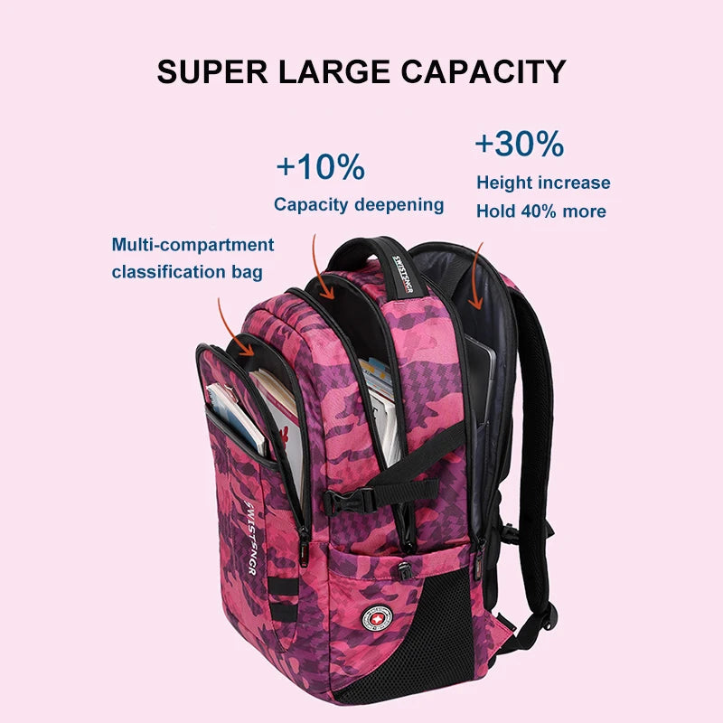 Waterproof Laptop Backpacks Women 17 inches Notebook USB Charging Backpack for Teenager Student Travel Business Trip Bag Mochila