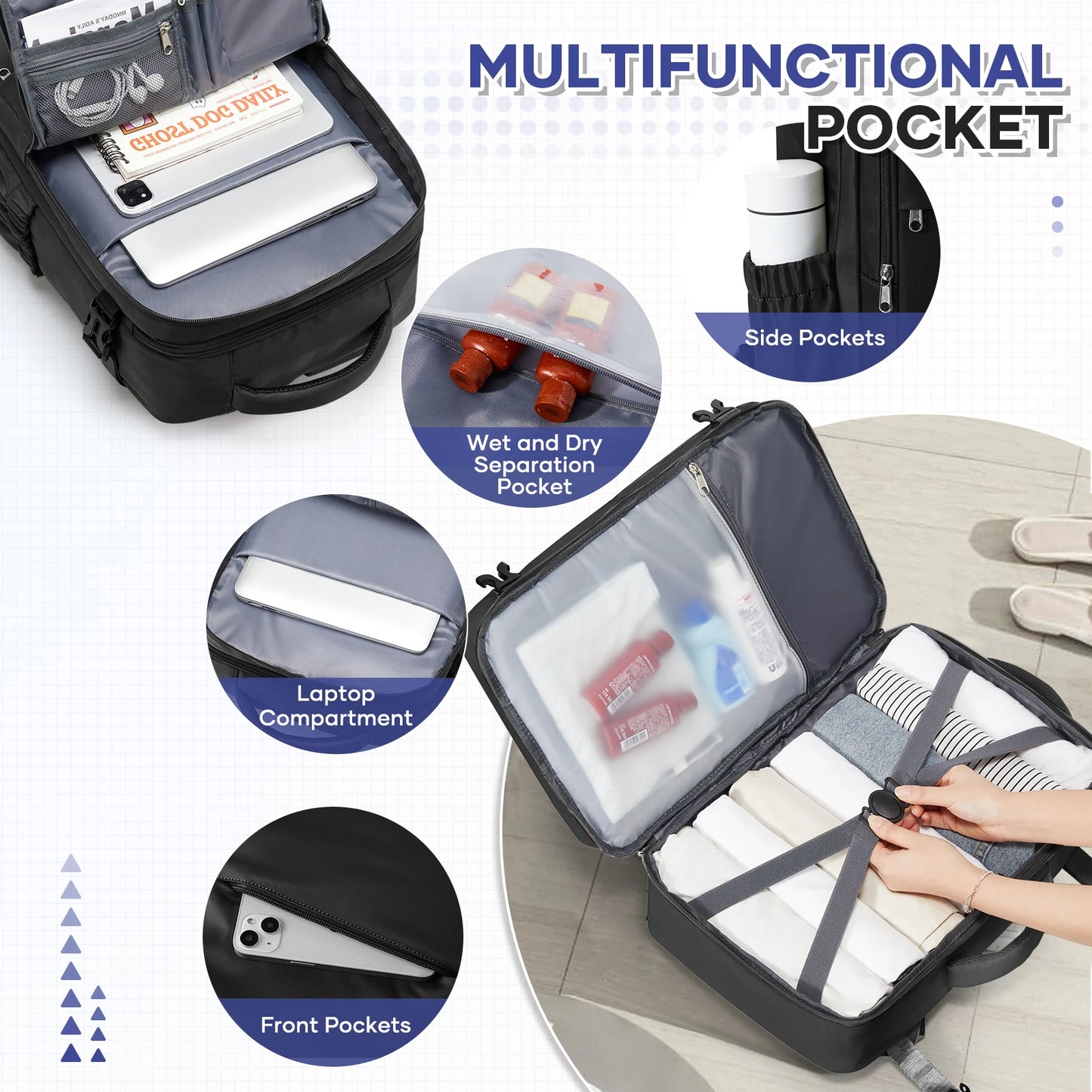Hand Luggage Backpack For Women Men Business College Laptop Travel Backpack Waterproof Carry on Bags mochila viaje cabina avion