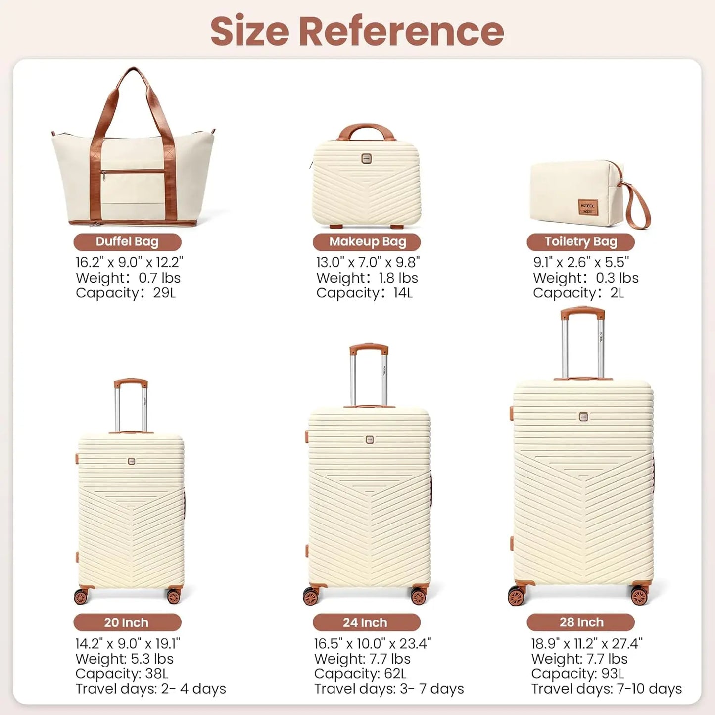 6 Piece Luggage Set Carry On ABS+PC Hard Shell Suitcase Travel Packing Box With Spinner Wheels & TSA Lock For Business Trip