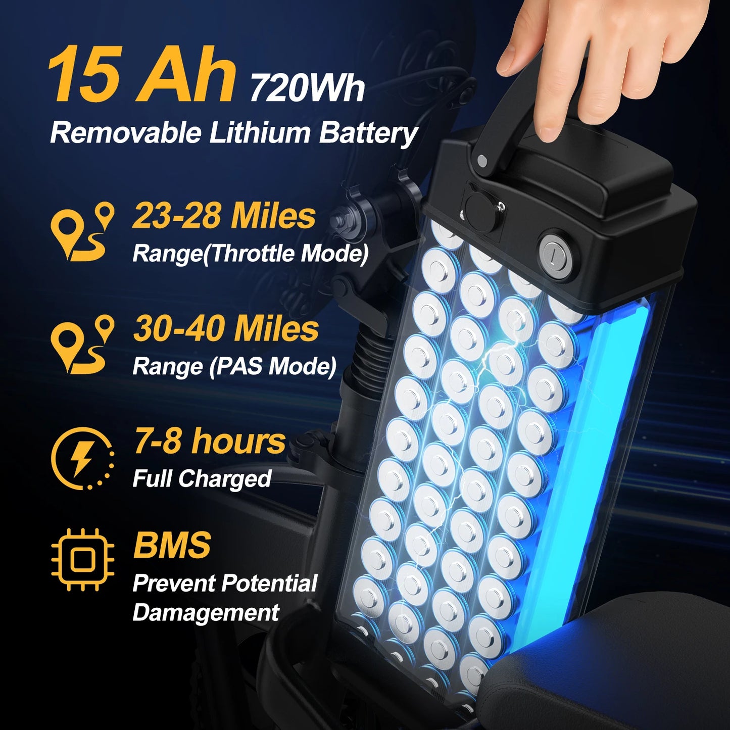 14 Inch Tyre Folding Mini Electric Motorcycles Bike 500W Motor 19 MPH 30 Mile Trip Commuter Electric Motorcycles Bike For Adults