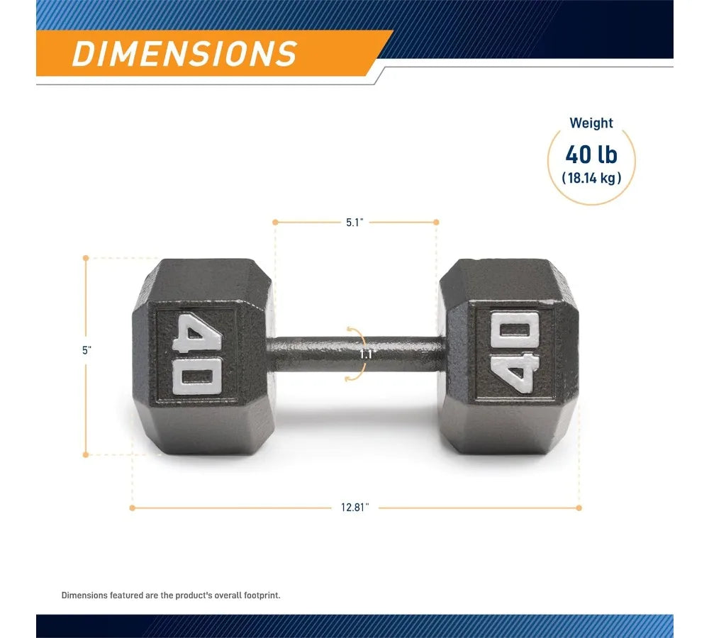 Hexagonal Cast Iron Dumbbells 3-100lbs - Non-Roll Design, Space Saving, Full Body Workout for Home Gym