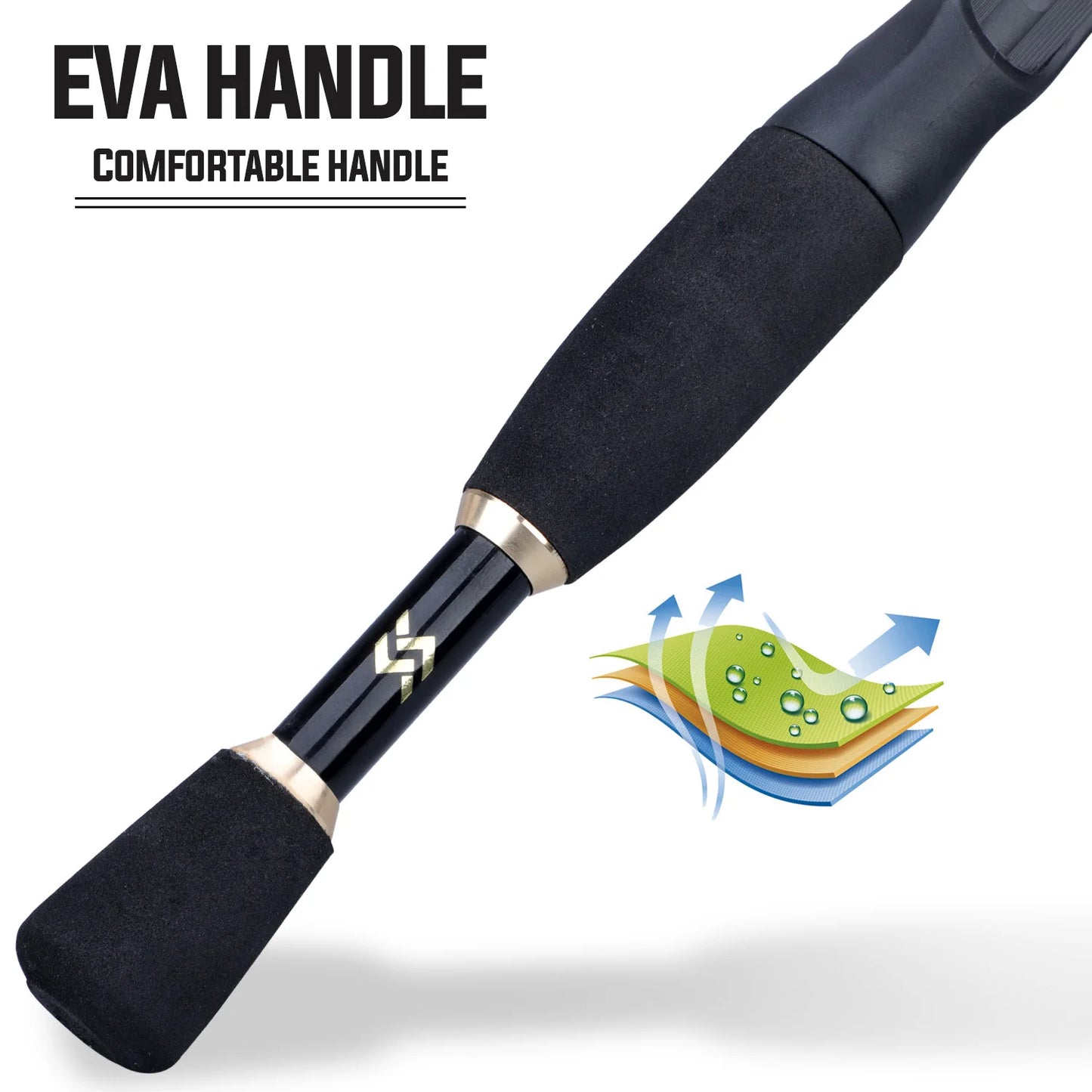 Sougayilang Telescopic Fishing Rod 1.8-2.4m Ultralight Weight Carbon Fiber Portable Spinning Casting Rod Fishing Tackle Fishing