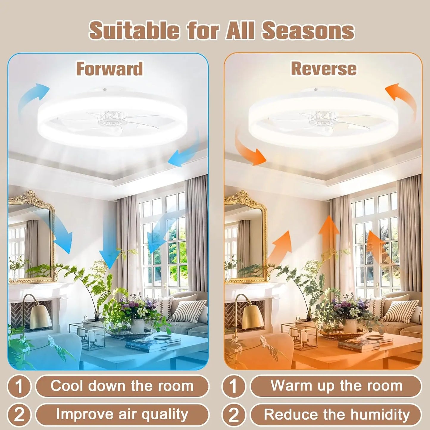 Low Profile Ceiling Fans with Lights and Remote, 23.6in Flush Mount Ceiling Fans with Light, 3000K-6500K Dimmable Fandelier LED