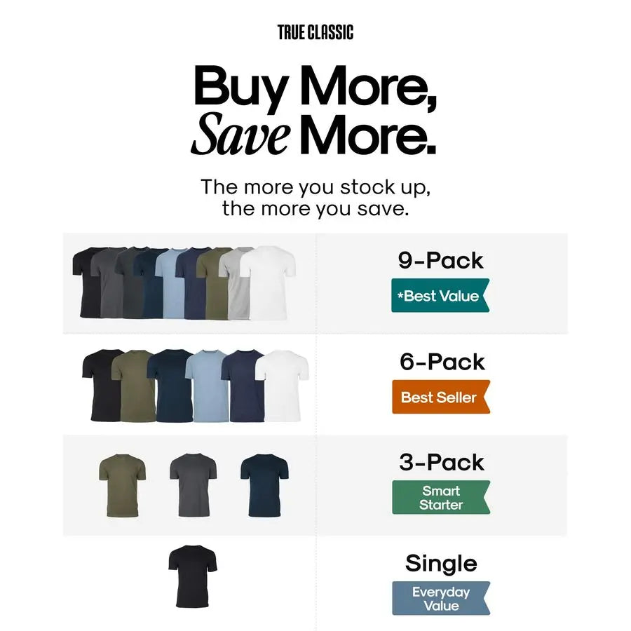 TShirts Short Sleeve Crew Neck T Shirts for Man, Cotton Blend Plain Novelty Mens TShirts