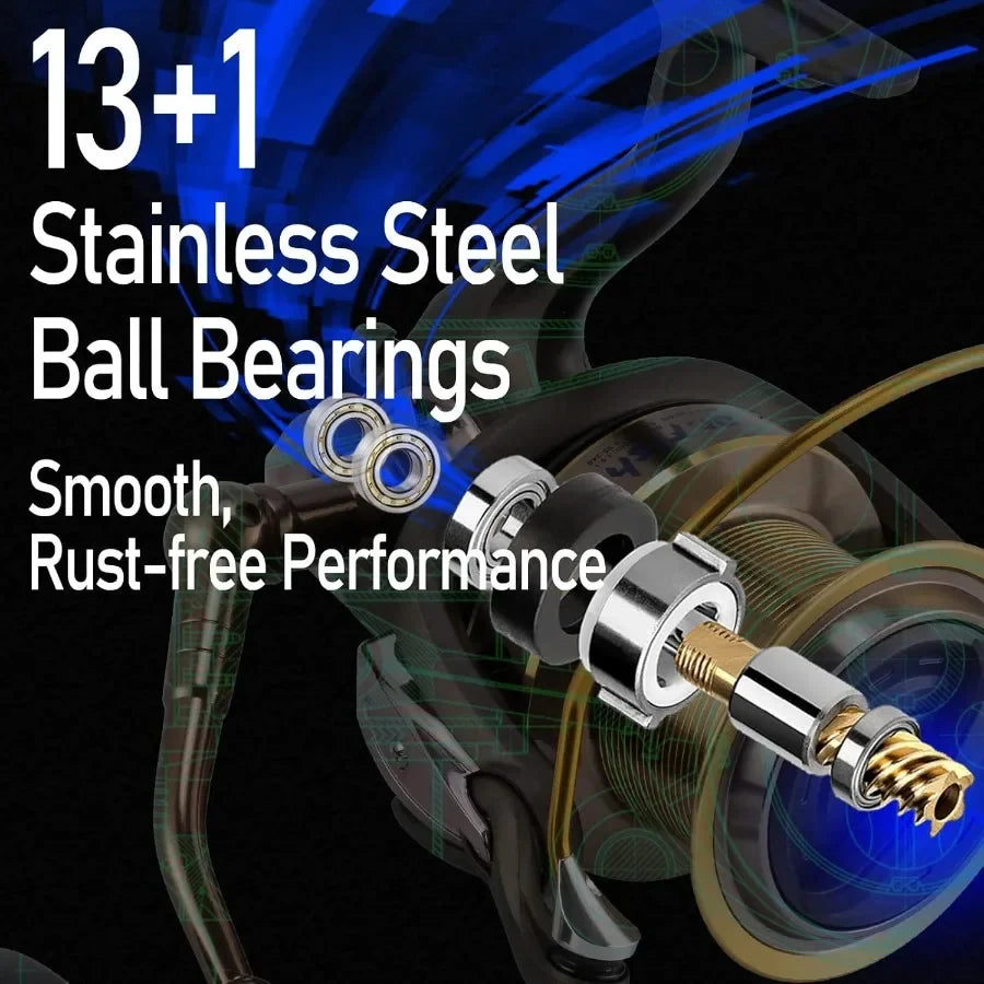 Long Shot Spinning Reel 10000 12000 Saltwater Surf Fishing Reel for Heavy Duty Long Cast Offshore Trolling and Surf Casting 13+