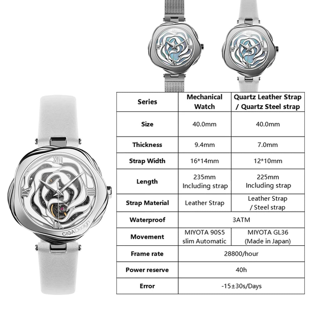 CIGA Design Watch for Women Denmark Rose Automatic Mechanical Wrist Watches or Japan Quartz Ladies Wrist Watch Fashion Timepiece
