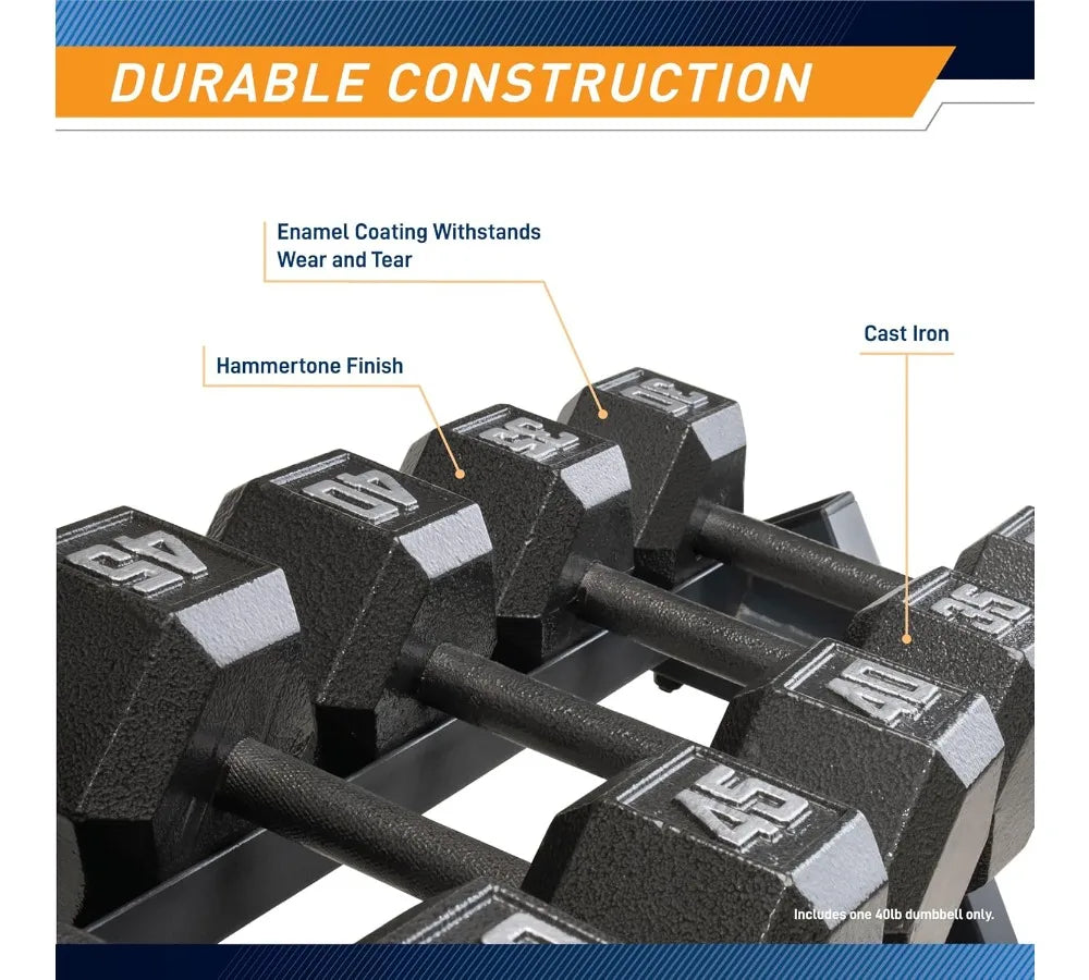 Hexagonal Cast Iron Dumbbells 3-100lbs - Non-Roll Design, Space Saving, Full Body Workout for Home Gym