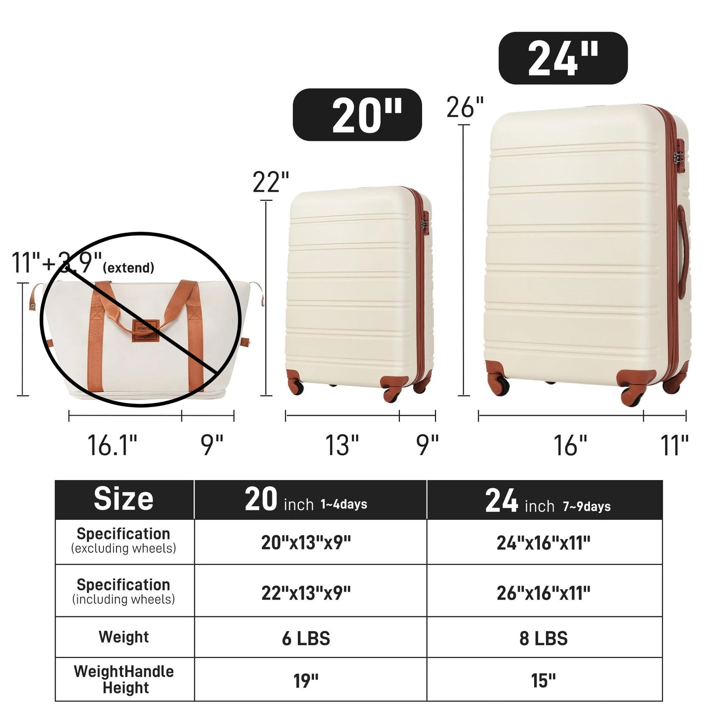 Hardshell Luggage Sets 2Pcs + Bag Spinner Suitcase with TSA Lock Lightweight 20" + 24"  suitcases and travel bags  trolley bag