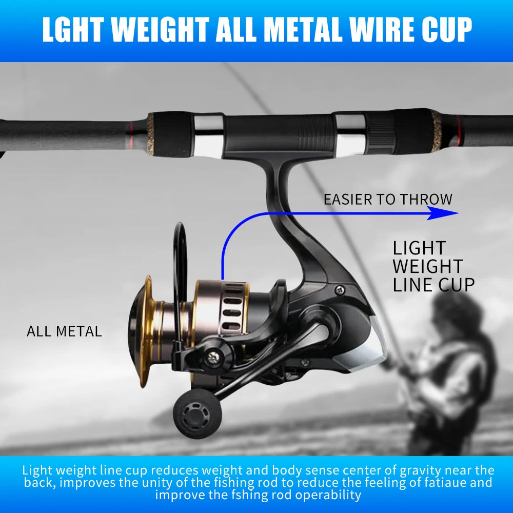Rust Free And Smooth Bearing Fishing Reel Drag System Max Power Spinning Wheel Fishing Coil Fishing Tackle