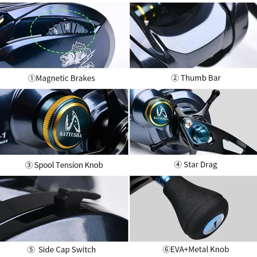 Baitcasting Fishing Reels for Saltwater Offshore Fishing 500 Size Casting Reel with 6.5:1 HighSpeed Gear Ratio Carbon Fiber Dra