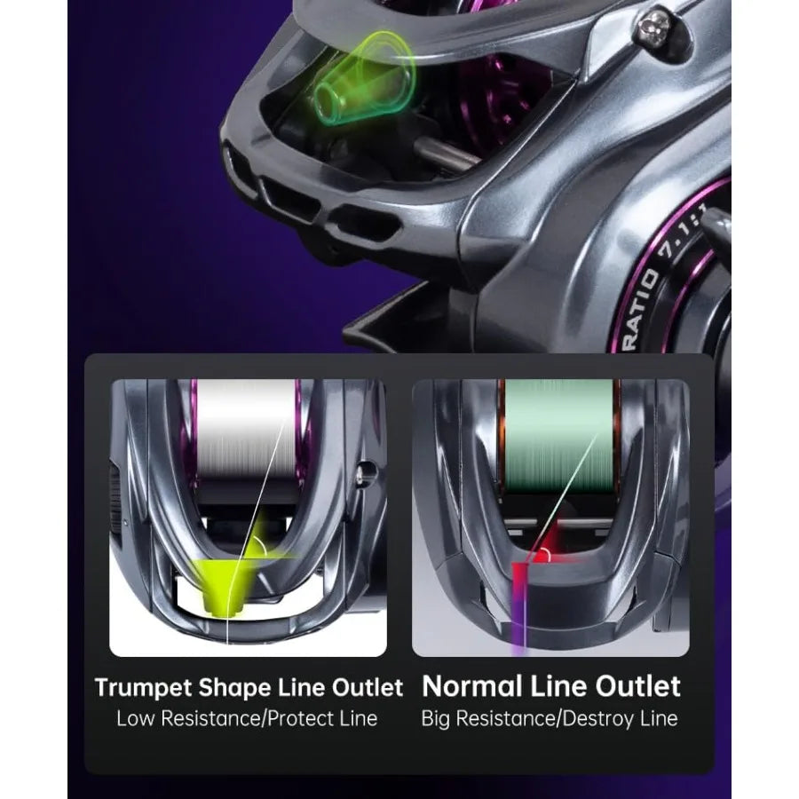 4.76oz Ultralight Finesse Baitcasting Fishing Reel with 8+1BB for Super Smooth Performance 7.1:1 8.1:1 Gear Ratio Ideal for Cas