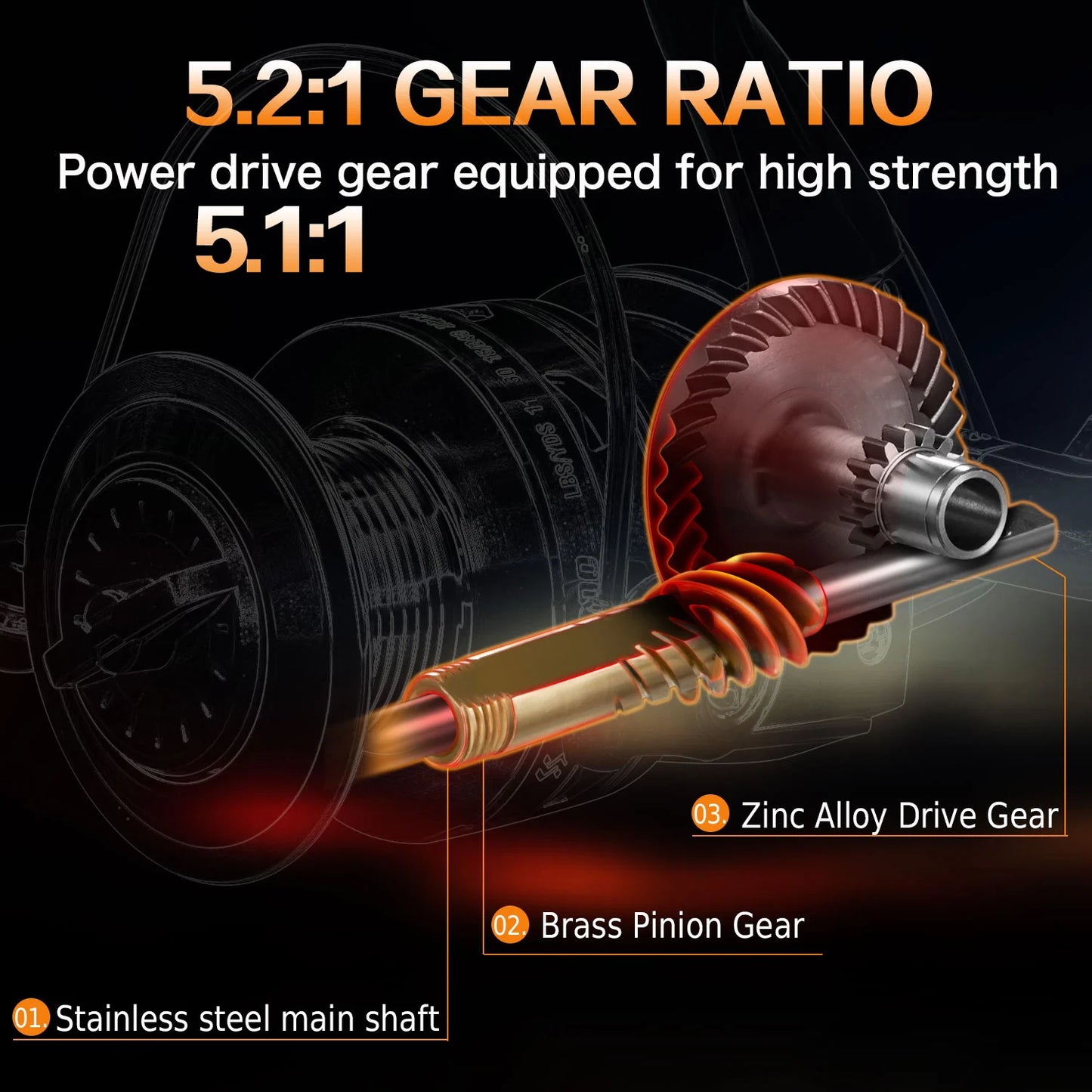 Sougayilang 4000/5000 Spinning Fishing Reel Aluminum Alloy Spool Max Drag 16kg 5.2:1 Gear Ratio Spinning Bass Freshwater Fishing