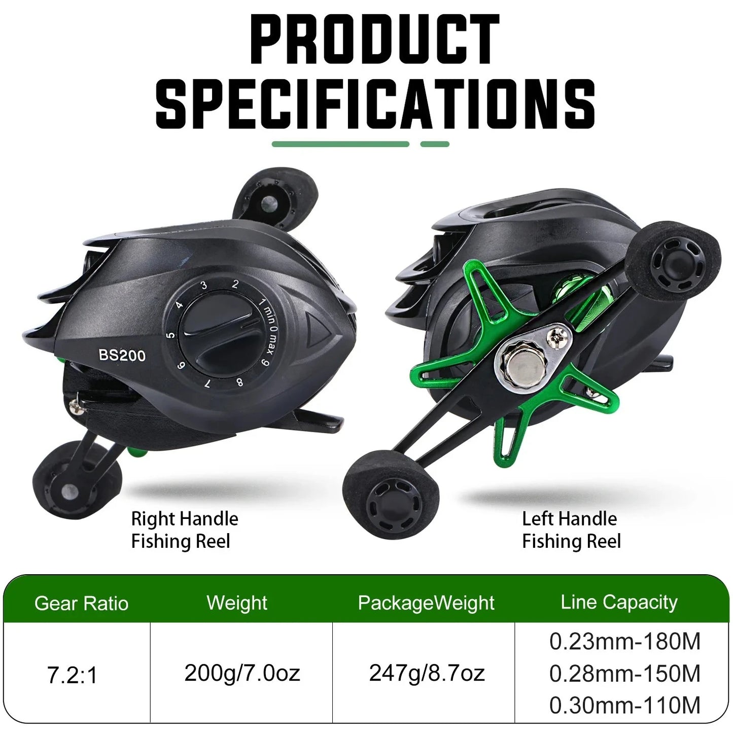 Sougayilang Baitcasting Reel 7.2:1 Gear Ratio Max Drag 10kg Wheel Metal Spool Trolling Reel for Freshwater Carp Fishing Pesca