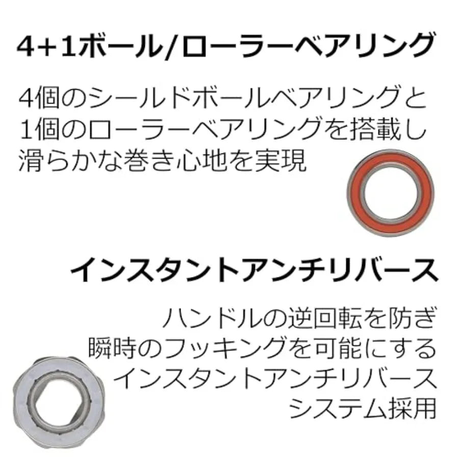 Fierce IV Spinning 6000 Reel Box for Advanced Fishing Enthusiasts with HighSpeed Retrieval and Durable Construction Designed fo