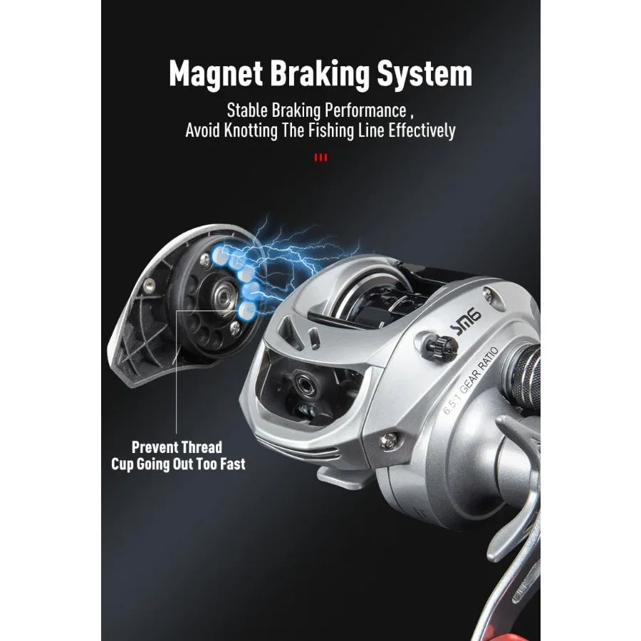 Ultra Light Fishing Baitcasting Reels with 6.5:1 and 7.1:1 Gear Ratio for Precision Casting in Angling Ideal for Freshwater and