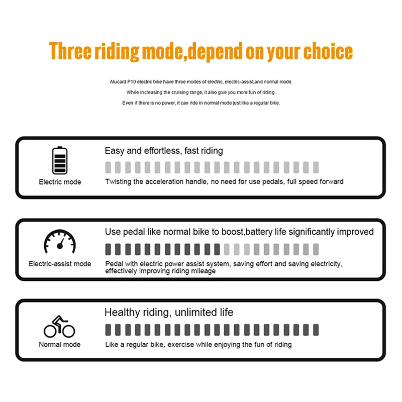 Fat Tire MTB Electric Bike for Adults,48V15.6ah Li-ion long range battery,1400W Peak BLDC motor 26“*4 E mountain bike man women