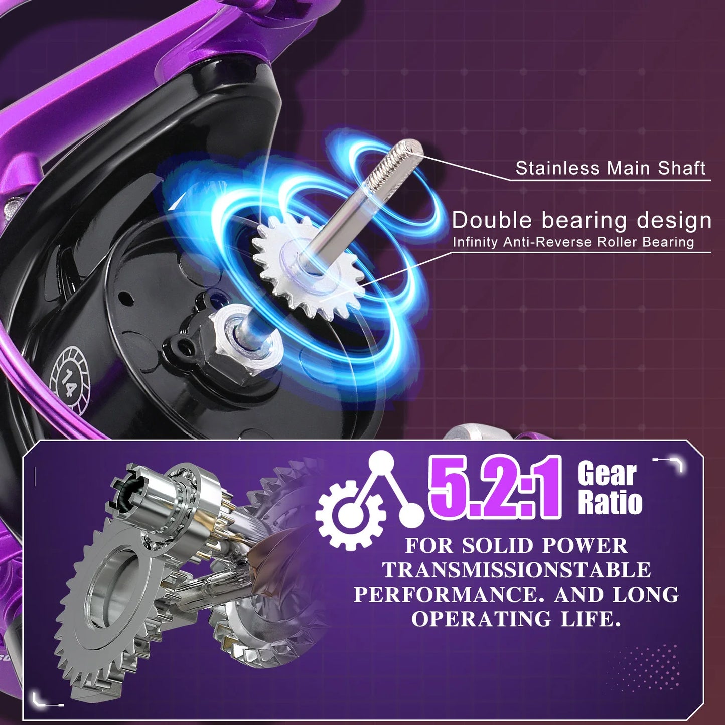 Sougayilang Spinning Fishing Rod 1000-3000 Size Max Drag 15kg Carp Fishing Reel Ultralight Metal Frame Smooth and Tough Fishing