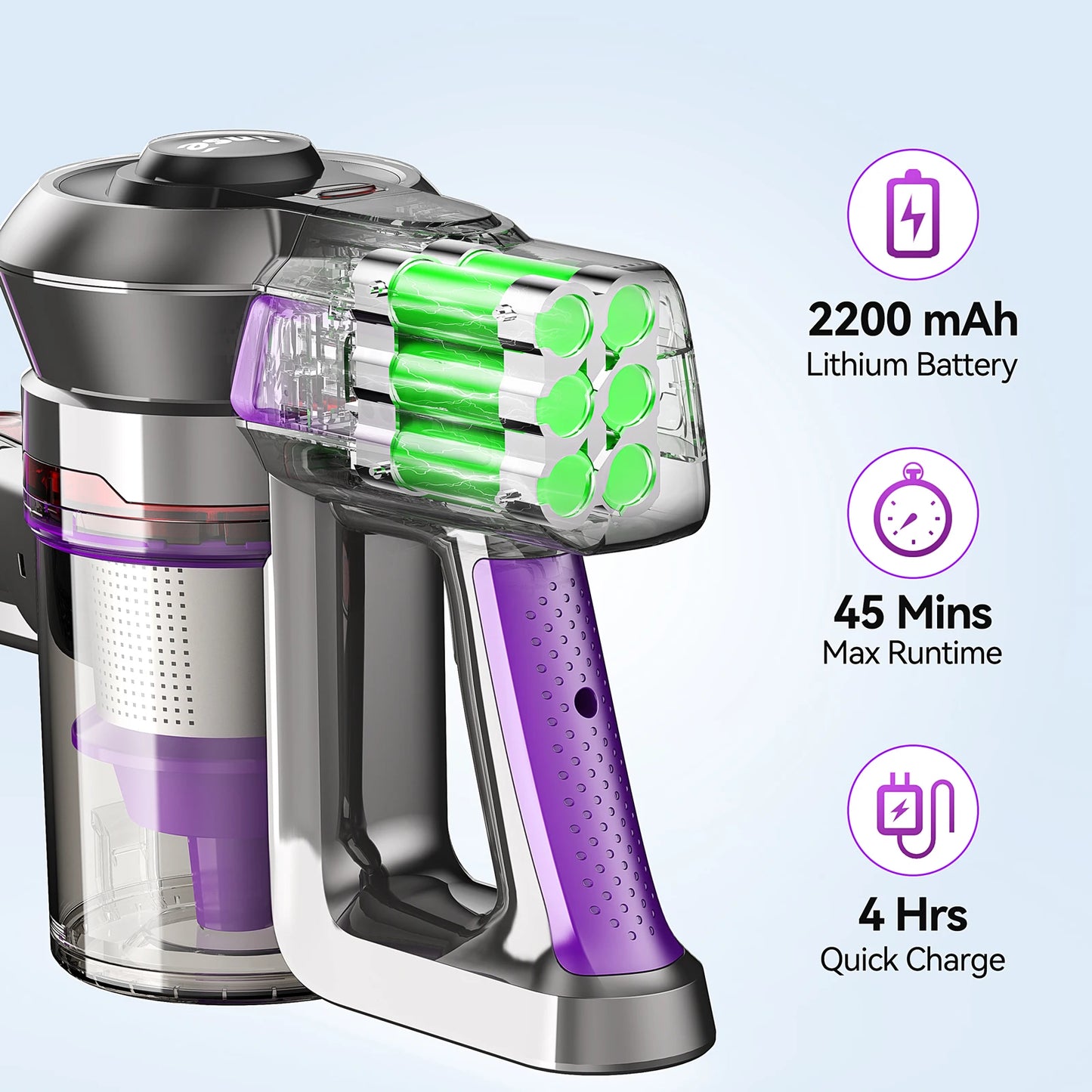 INSE N660 Cordless Vacuum Cleaner,6 in 1 Powerful Stick Handheld Vacuum with 2200mAh Rechargeable Battery,Purple