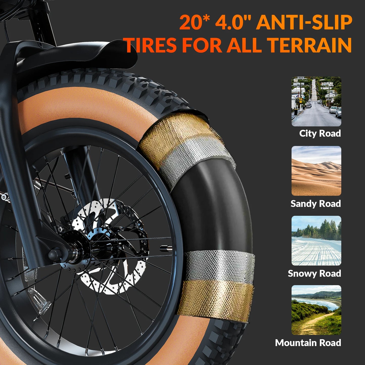 5TH WHEEL Knight Electric Bike for Adults, 1500W Peak Motor, 28MPH & 55Mile Range, 20" Electric-Motorcycle, Full Suspension