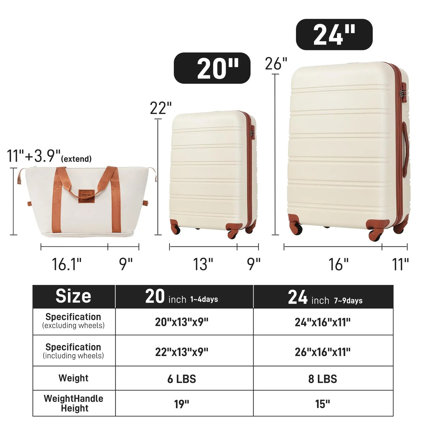 Hardshell Luggage Sets 2Pcs + Bag Spinner Suitcase with TSA Lock Lightweight 20" + 24"  suitcases and travel bags  trolley bag