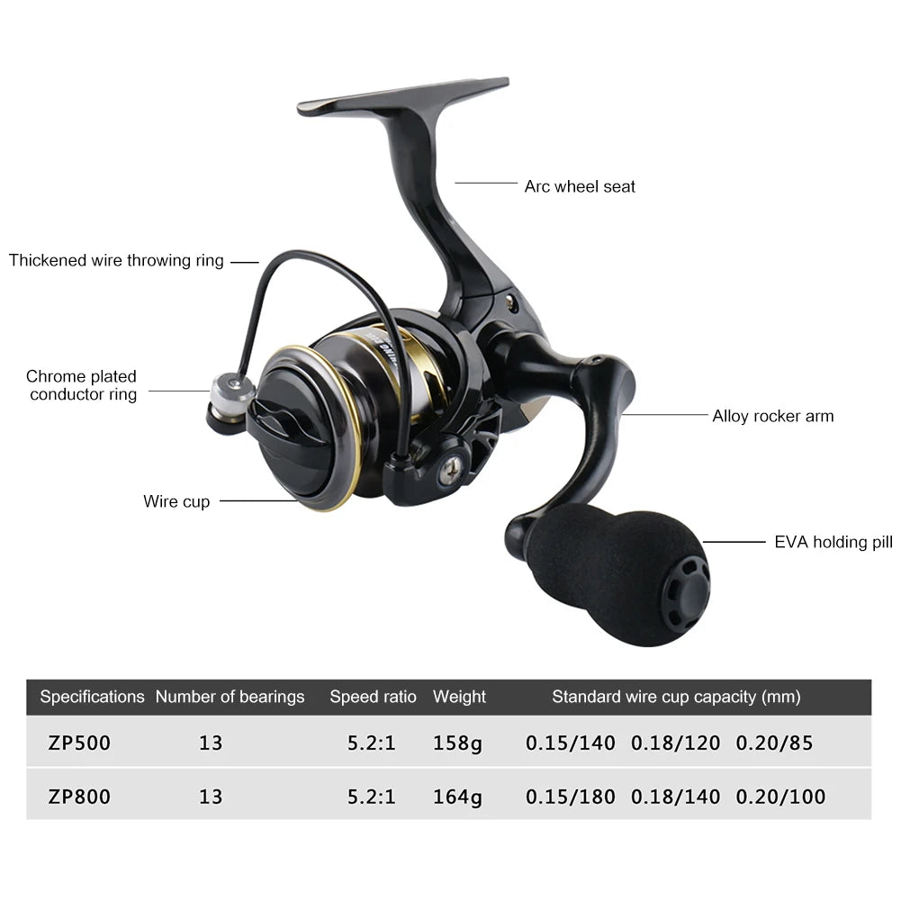 Small Fishing Reel ZP 500/800 Series Powerful Spinning Fishing Reels Gear Ratio 5.2:1 Pocket Fishing Reel 13BB for Carp Fishing