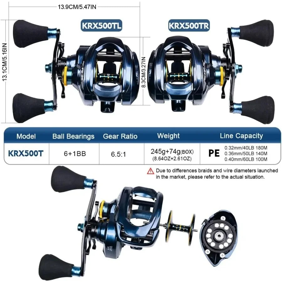 Baitcasting Fishing Reels for Saltwater Offshore Fishing 500 Size Casting Reel with 6.5:1 HighSpeed Gear Ratio Carbon Fiber Dra
