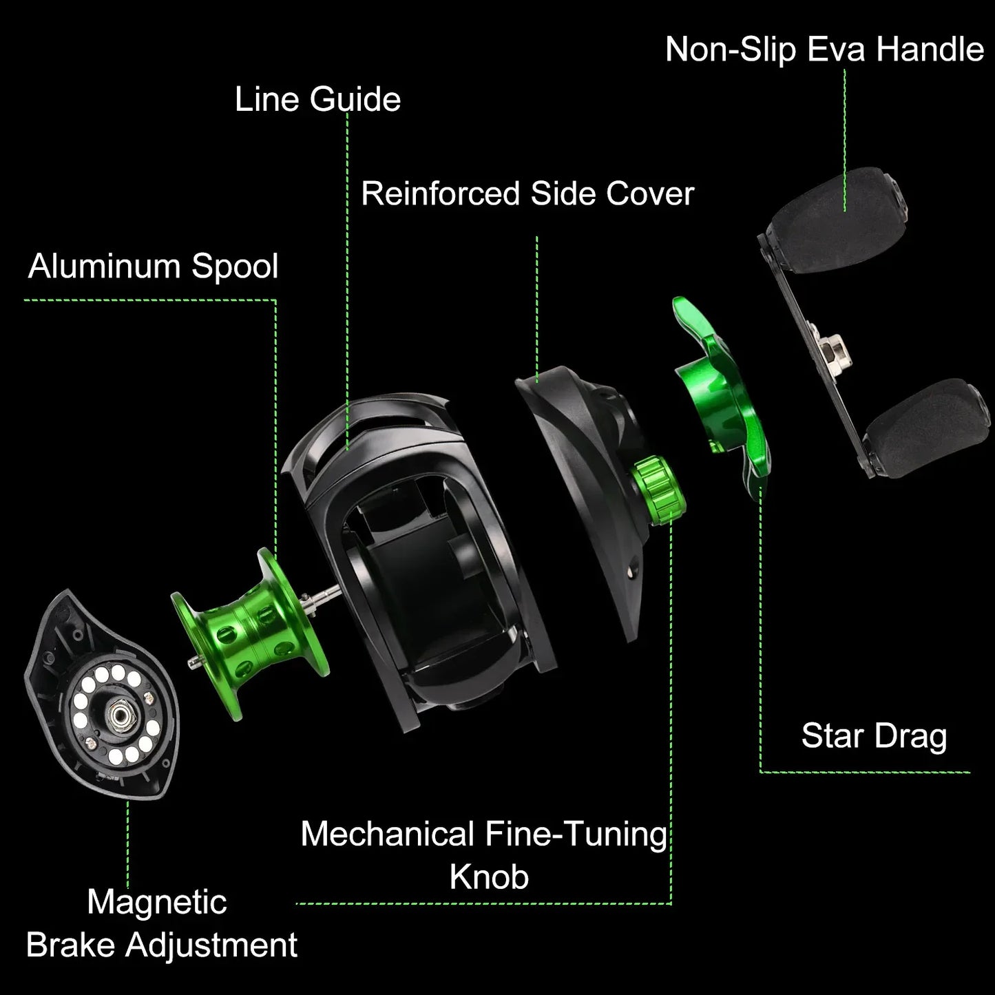 Sougayilang Baitcasting Reel 7.2:1 Gear Ratio Max Drag 10kg Wheel Metal Spool Trolling Reel for Freshwater Carp Fishing Pesca