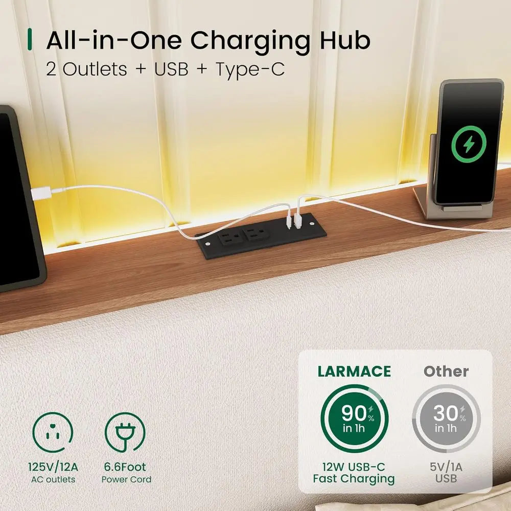 King Size Linen Bed Frame with LED Lights, Charging Station, and Storage Shelf - 51.2 Tall Wingback Headboard, No Box Spring Nee