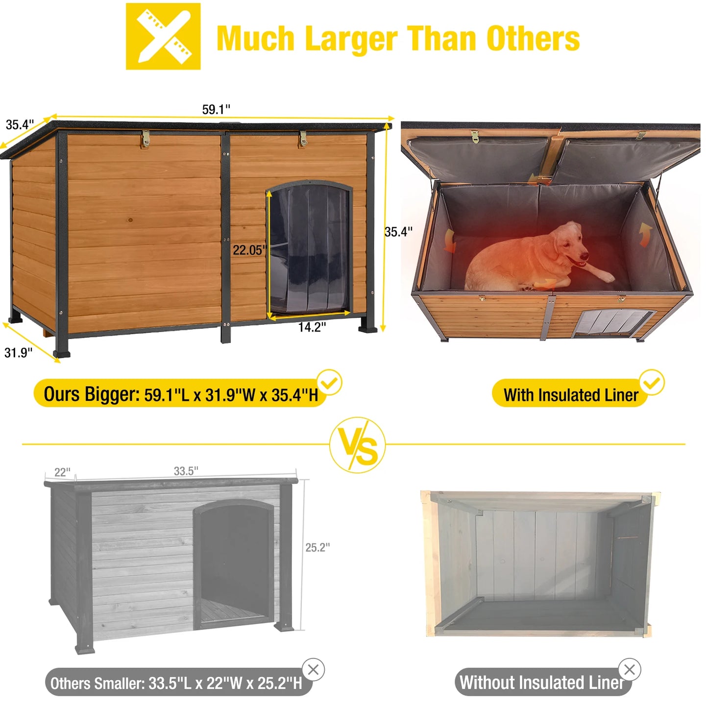 Extra Large Insulated Dog House| Soft Liner Inside