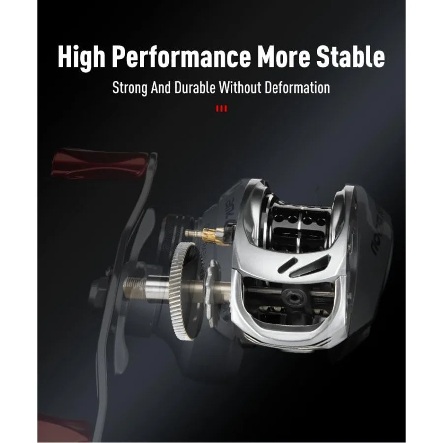 Ultra Light Fishing Baitcasting Reels with 6.5:1 and 7.1:1 Gear Ratio for Precision Casting in Angling Ideal for Freshwater and